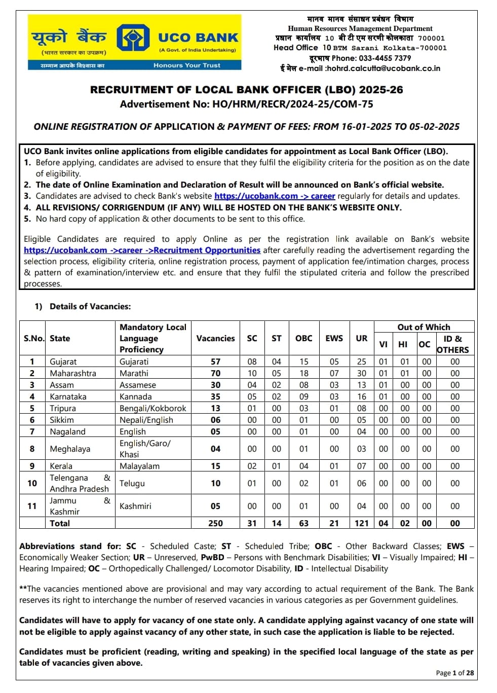 UCO Bank Bharti 2025