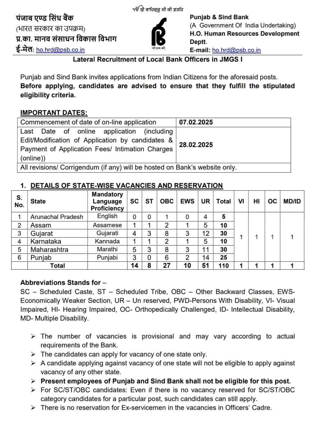 Punjab and Sind Bank Bharti 2025