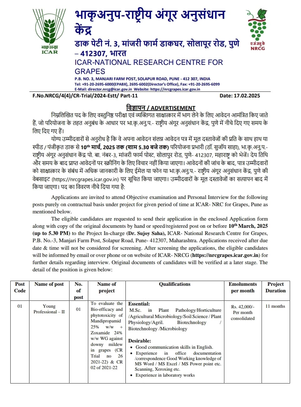ICAR–NRCG Recruitment 2025