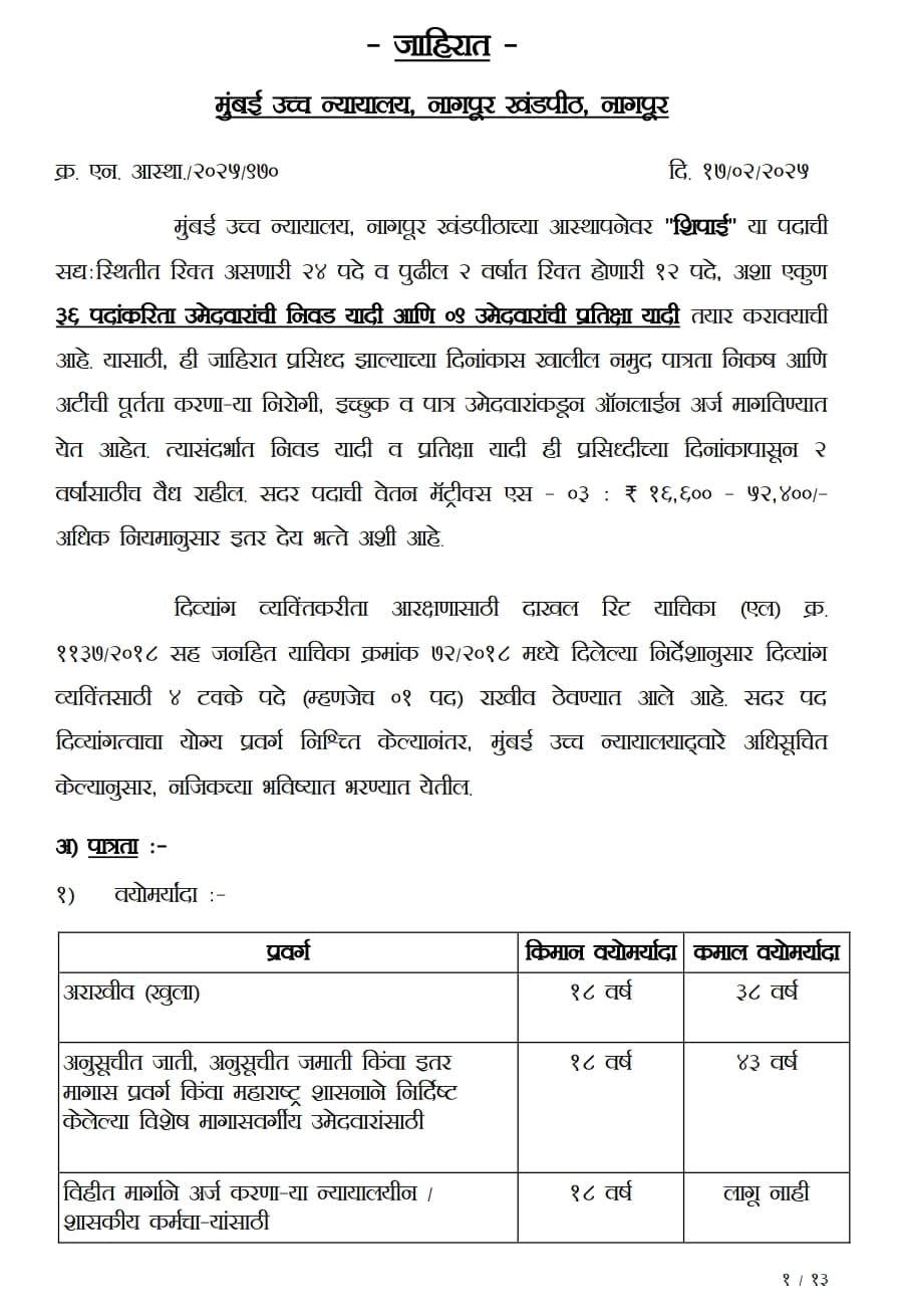 Bombay High Court Recruitment 2025