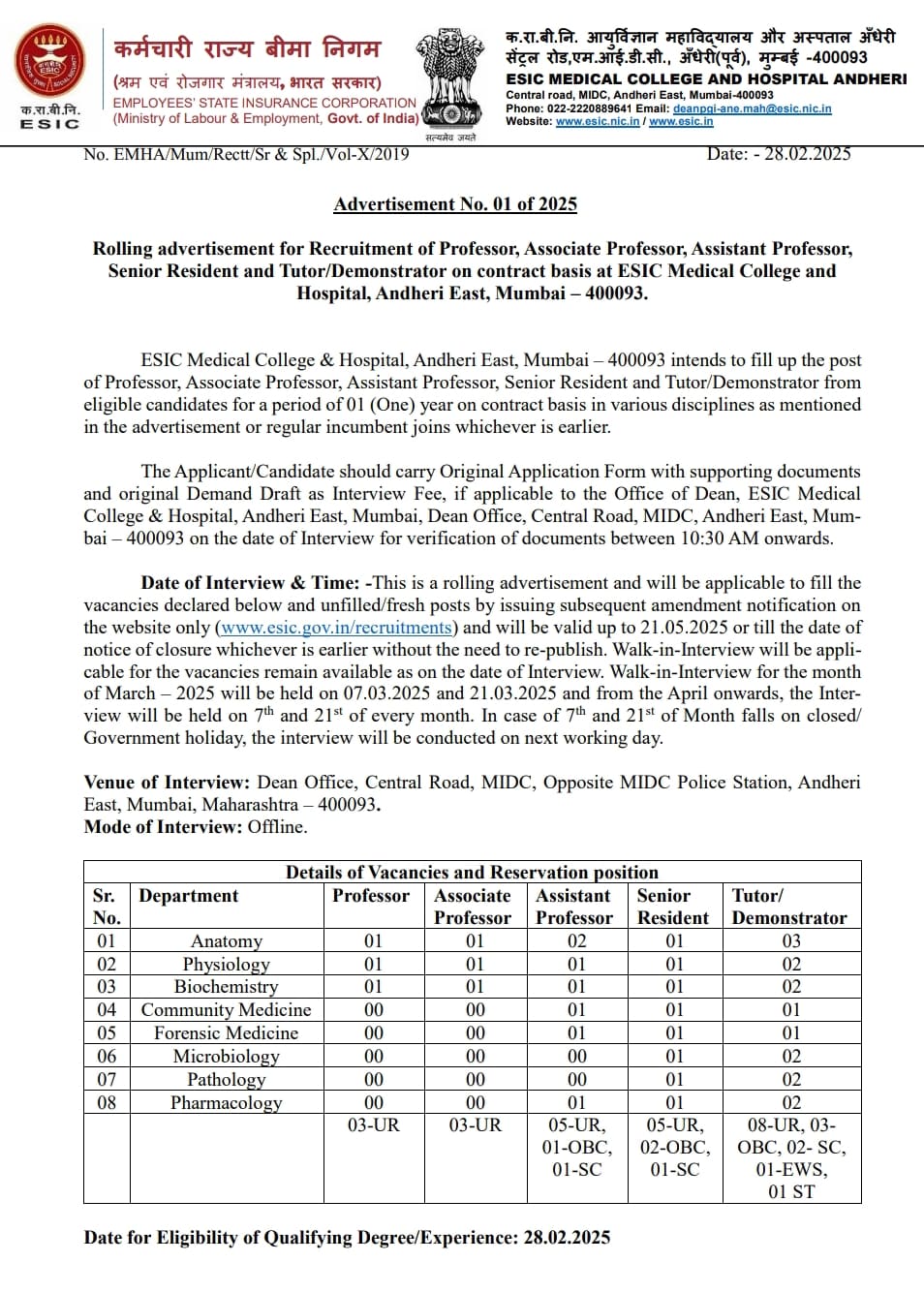 ESIC Recruitment 2025
