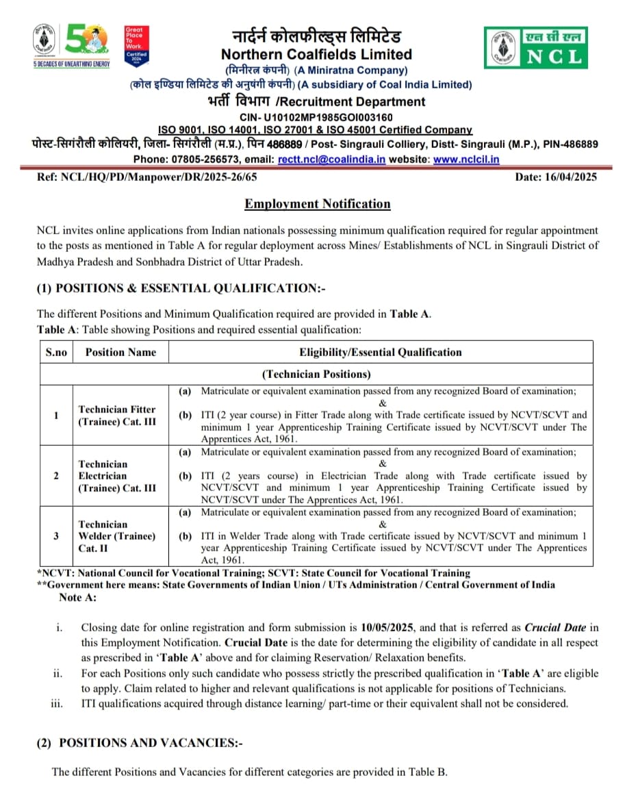 NCL Recruitment 2025