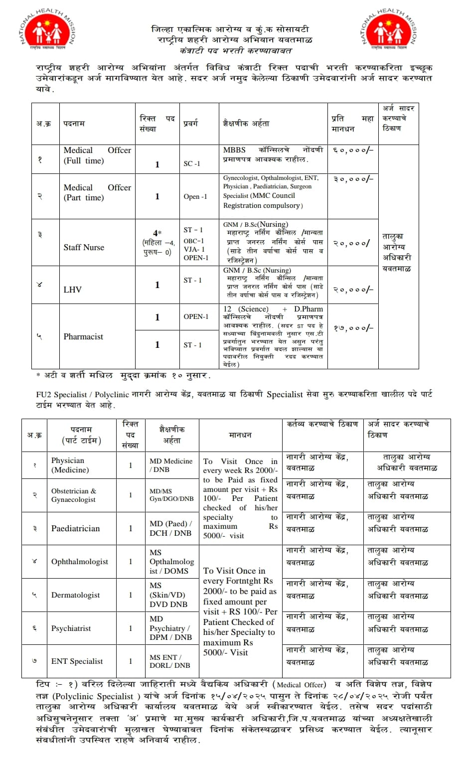 NHM Recruitment 2025