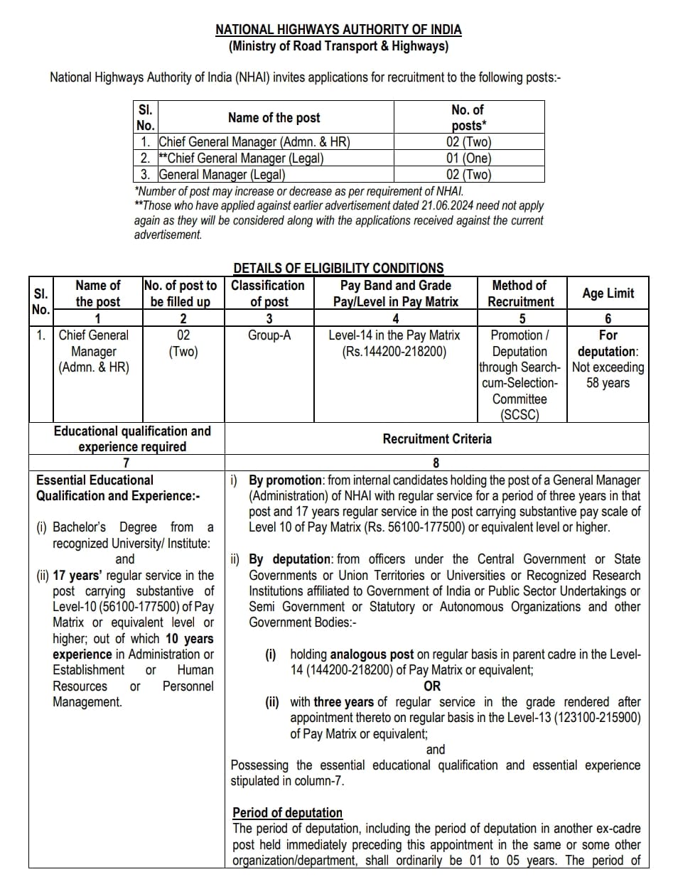 NHAI Recruitment 2025
