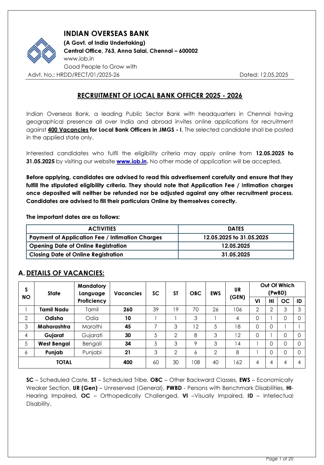 Indian Overseas Bank Recruitment 2025
