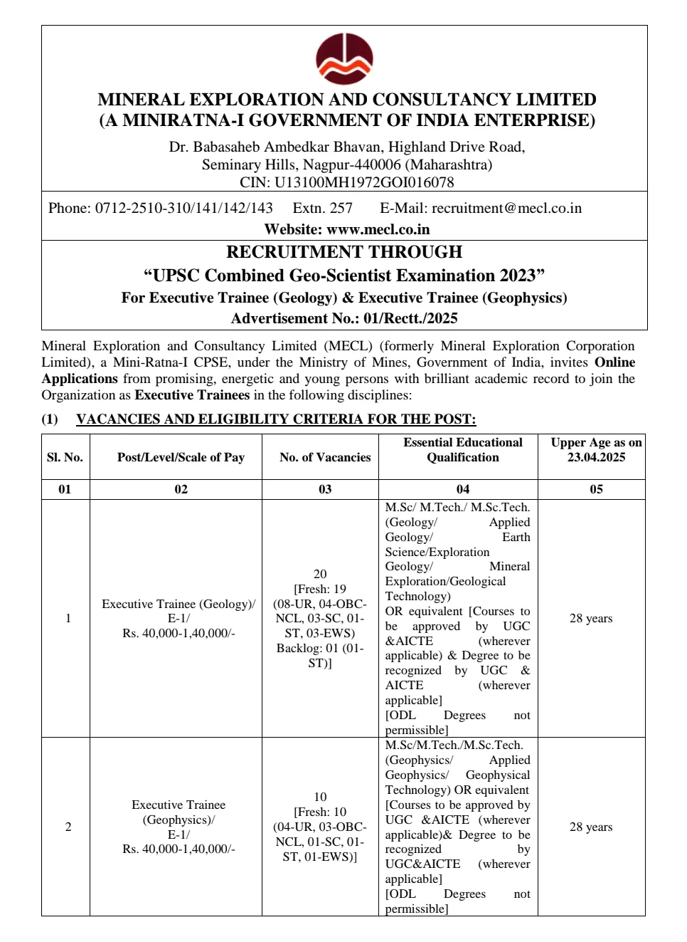 MECL Recruitment 2025
