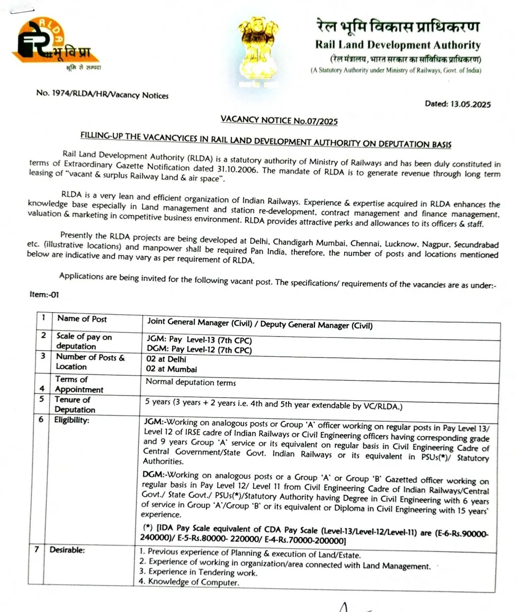 RLDA Vacancy 2025