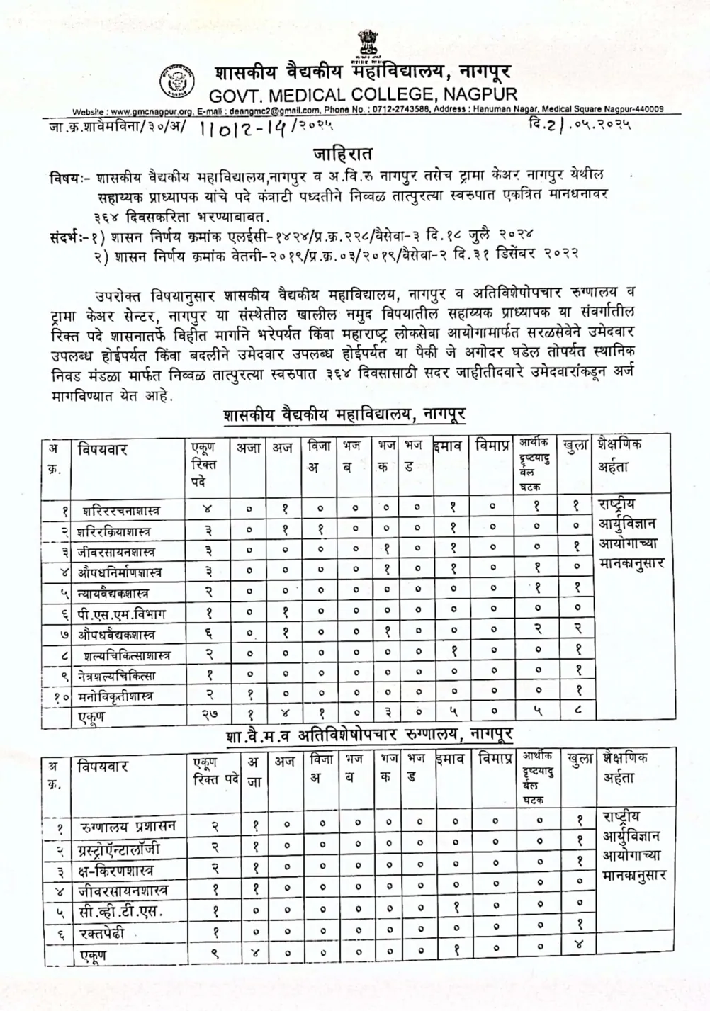 GMC Nagpur Bharti 2025