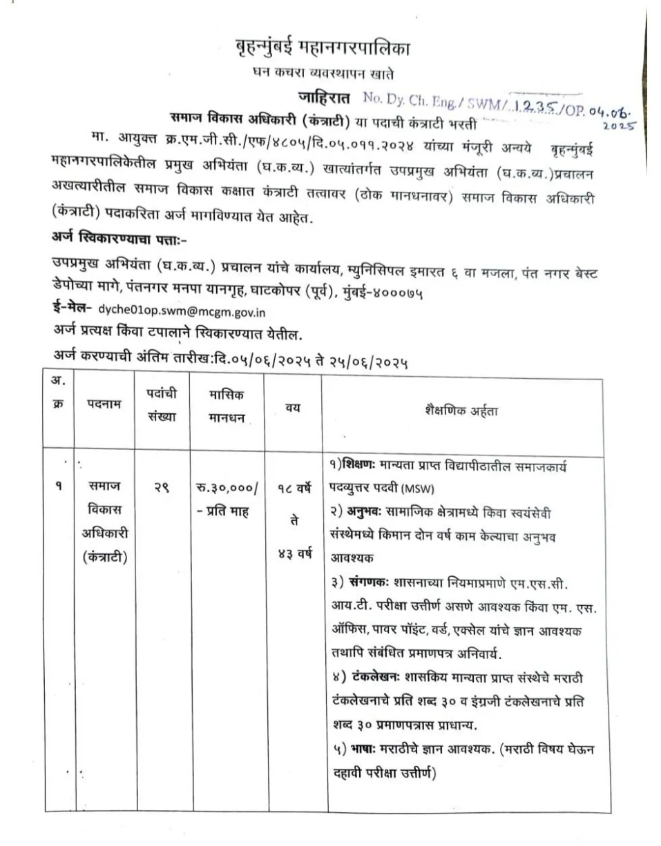 BMC Vacancy 2025: Official advertisement has been published for the recruitment of various posts in Brihanmumbai Municipal Corporation. Applications are being invited from interested candidates who want to get a job in this department. This is a great opportunity to get a job in Brihanmumbai Municipal Corporation department. Interested and eligible candidates should apply for this recruitment immediately. Detailed information and pdf of the recruitment are provided below. Before applying, read the pdf carefully and apply.
