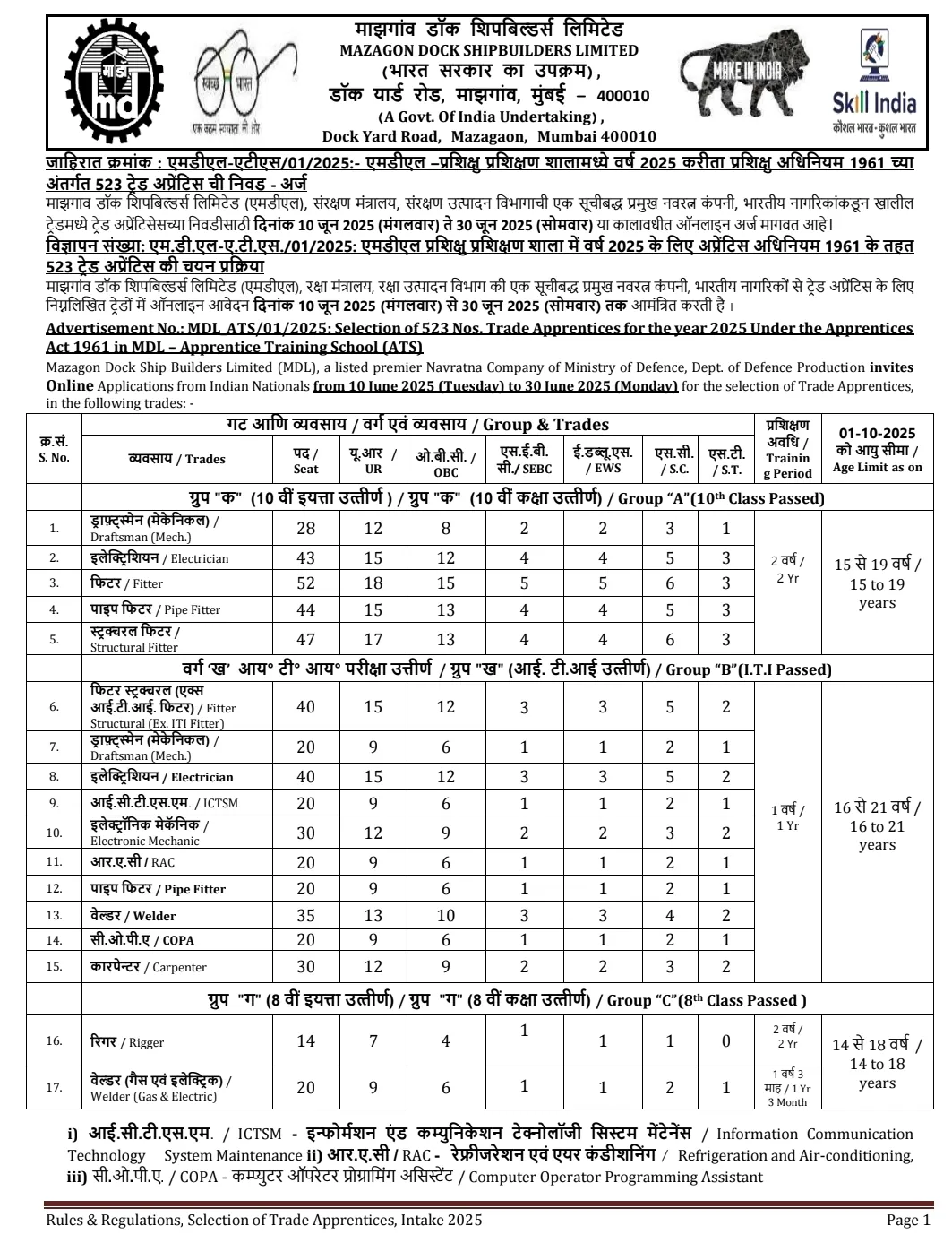 Mazagon Dock Vacancy 2025: Mazagon Dock Ship Builders Limited has published an official advertisement for the recruitment of various posts. Applications are invited from interested candidates who want to get a job in this department. This is a great opportunity to get a job in Mazagon Dock Ship Builders Limited. Interested and eligible candidates should apply for this recruitment immediately. Detailed information and pdf of the recruitment are provided below. Before applying, read the pdf carefully and apply.