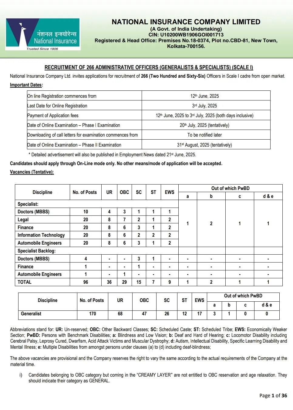 NICL Recruitment 2025: National Insurance Company Limited has published an official advertisement for the recruitment of various posts. Applications are invited from interested candidates who want to get a job in this department. This is a great opportunity to get a job in National Insurance Company Limited. Interested and eligible candidates should apply for this recruitment immediately. Detailed information and pdf of the recruitment are provided below. Before applying, read the pdf carefully and apply.