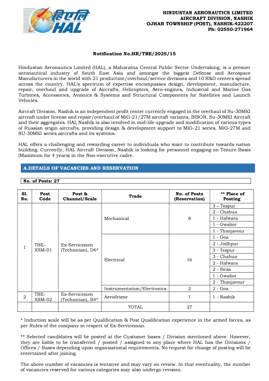 HAL Nashik Vacancy 2025