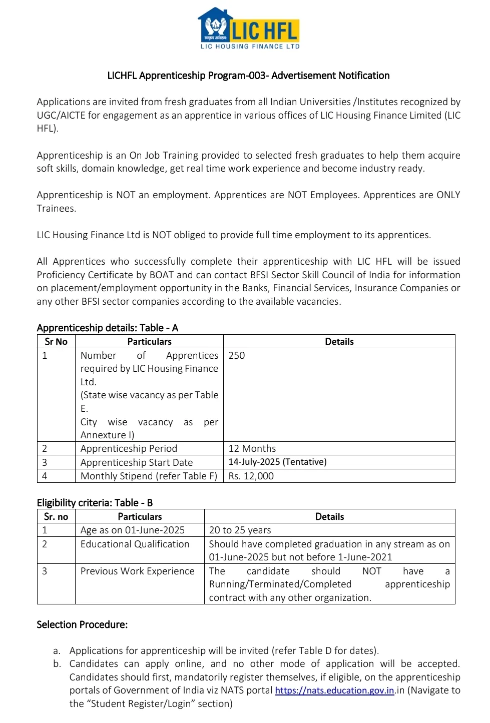 LIC HFL Recruitment 2025