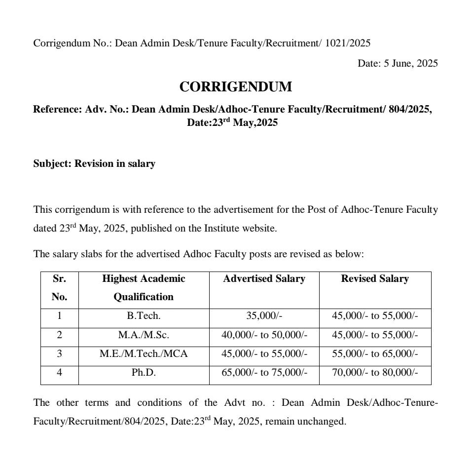 VJTI Mumbai Vacancy 2025
