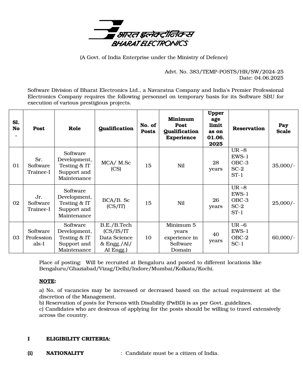 BEL Recruitment 2025: Bharat Electronics Limited has published an official advertisement for the recruitment of various posts. Applications are invited from interested candidates who want to get a job in this department. This is a great opportunity to get a job in Bharat Electronics Limited. Interested and eligible candidates should apply for this recruitment immediately. Detailed information and pdf of the recruitment are provided below. Before applying, read the pdf carefully and apply.