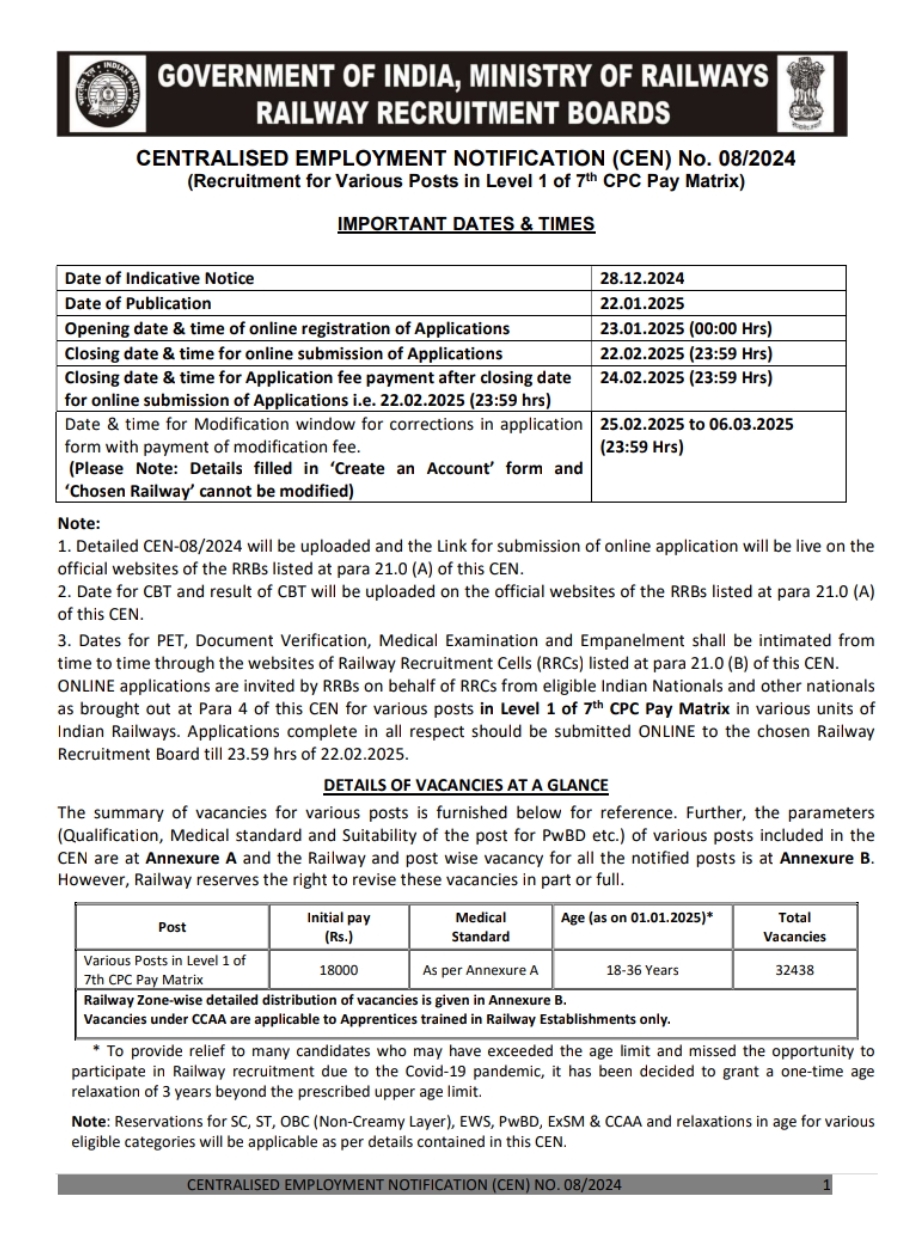RRB Group D Notification Pdf